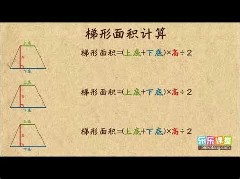 不規則梯形面積|秒懂梯形面積公式｜超詳細解說＋例題演練，不用死背 